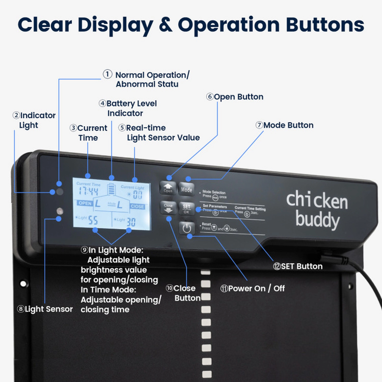 SUGIFT Solar Powered Automatic Chicken Coop Door with Remote Control and Light Sensor Timer Black