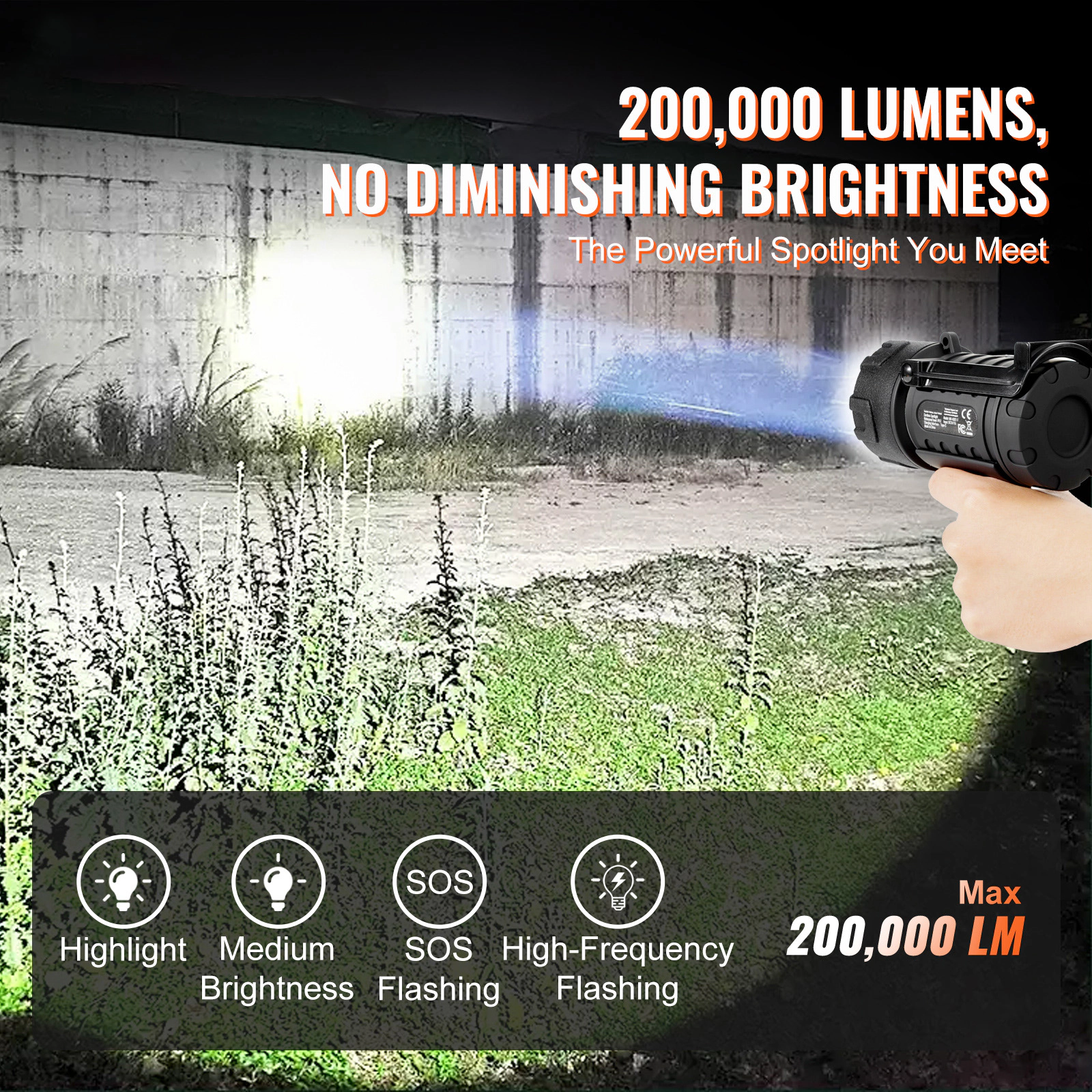HONGGE Rechargeable Spotlight Flashlight, Lumens, IP67 Waterproof Handheld LED Spot Light