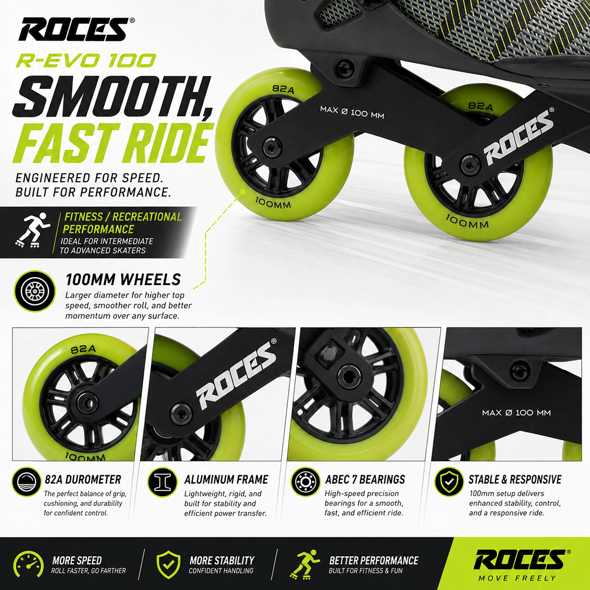 Roces R-EVO 100 Mens Inline Skates
