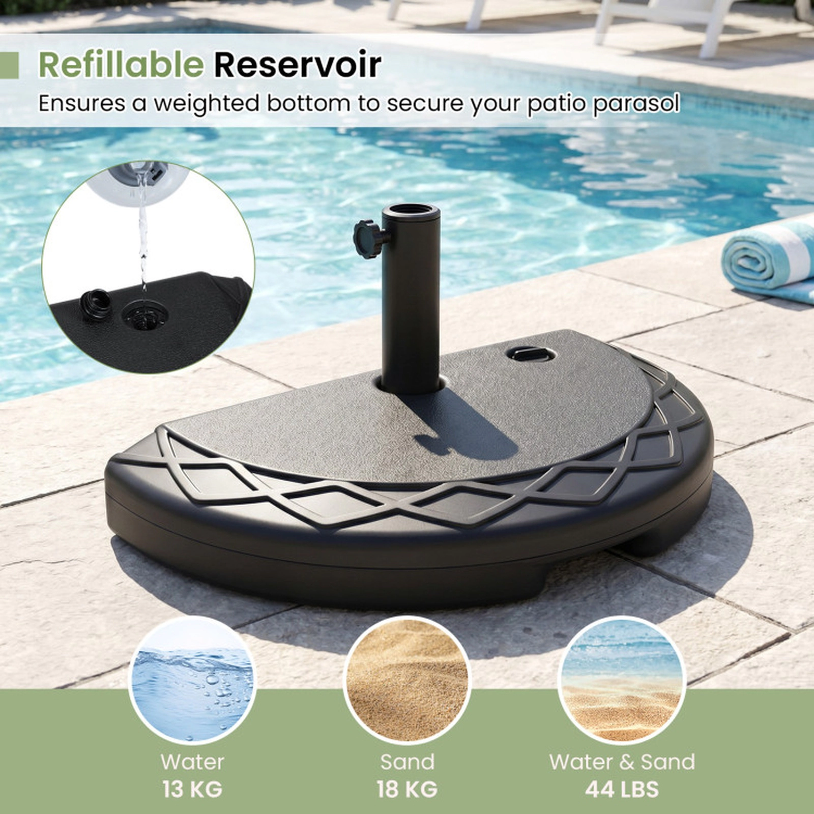 SUGIFT Half Round Patio Umbrella Base 44-lb Water and Sand Fillable Capacity for 7-8 ft Half Patio Umbrella Black