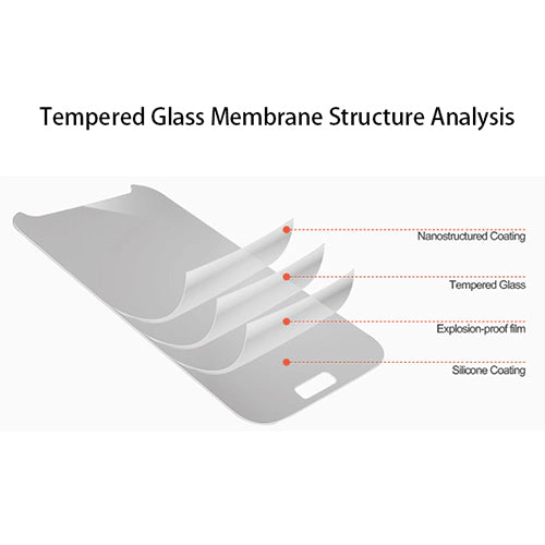 GBruno Tempered Glass Screen Protector For Note 3