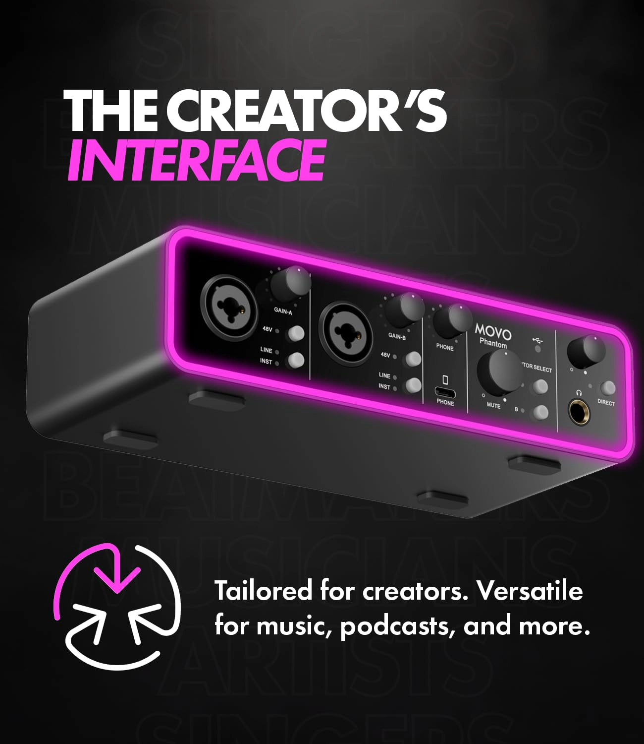 Movo Phantom Dual Channel USB/USB-C Audio Interface for Recording, Songwriting, Podcasting, Audio Production w/USB-C