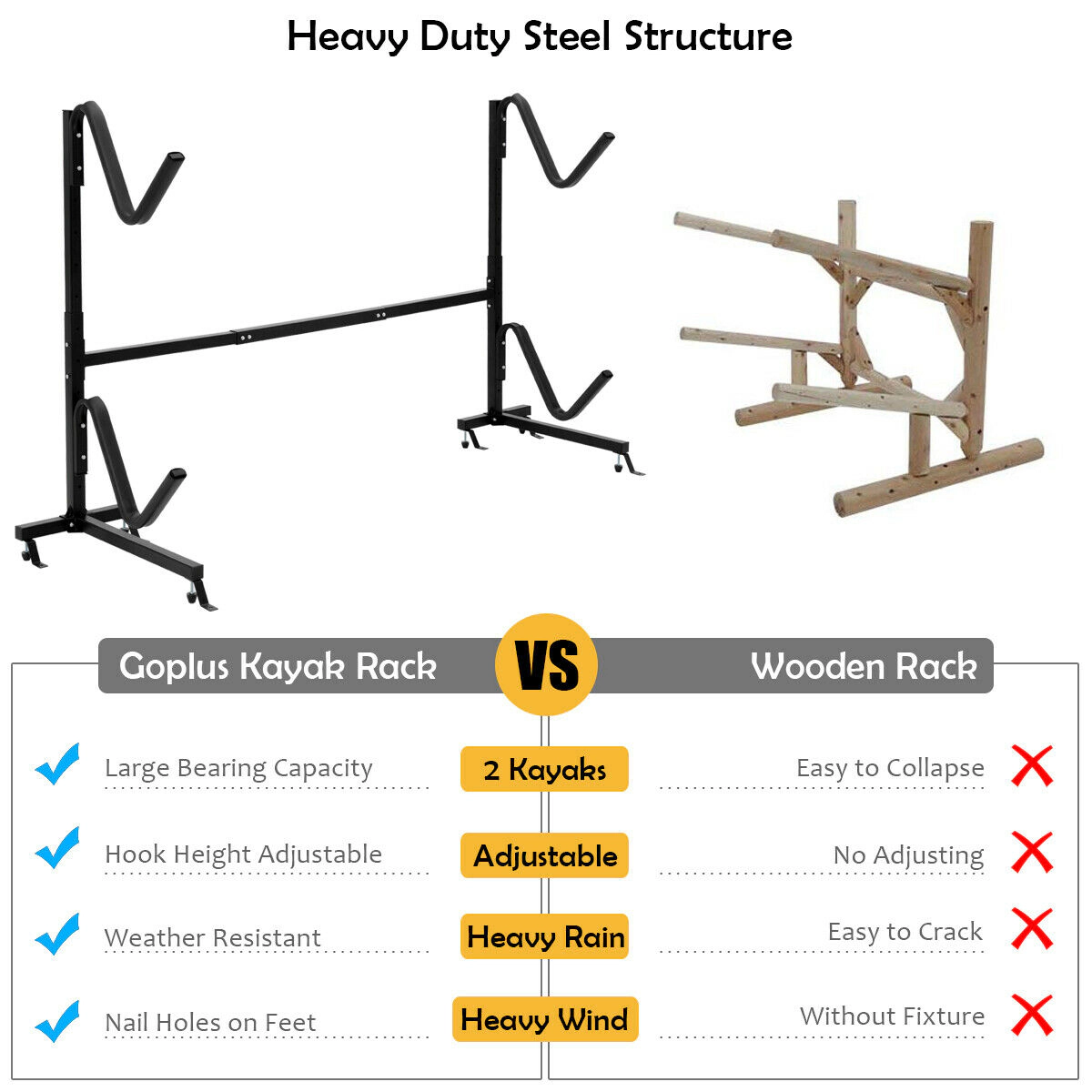 SUGIFT Adult Black Dual Kayak Storage Rack with 6 Adjustable Hook Levels 8-ft W 4.5-ft H 175-lb Load Capacity