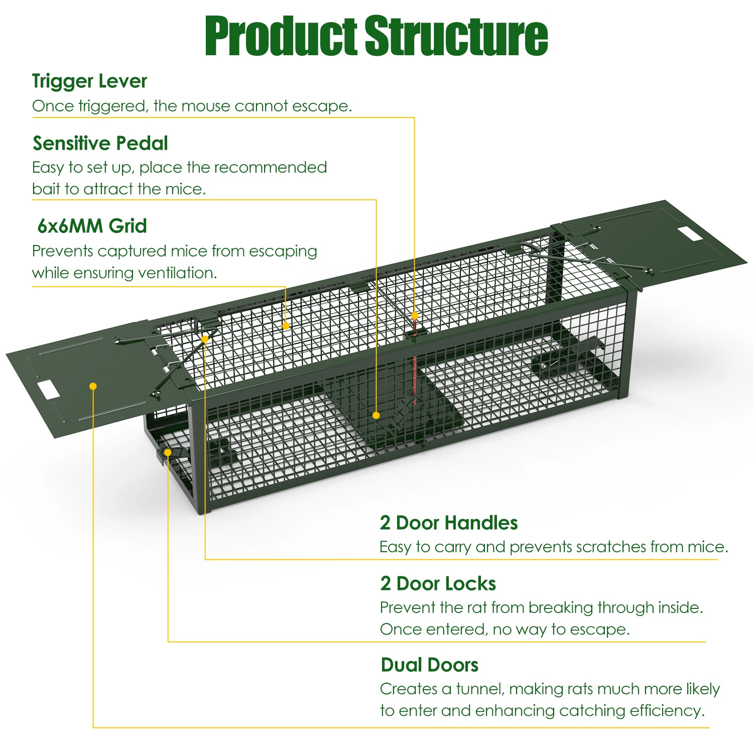 GBruno 2-Pc Dual-Door Live Rat Trap Cage