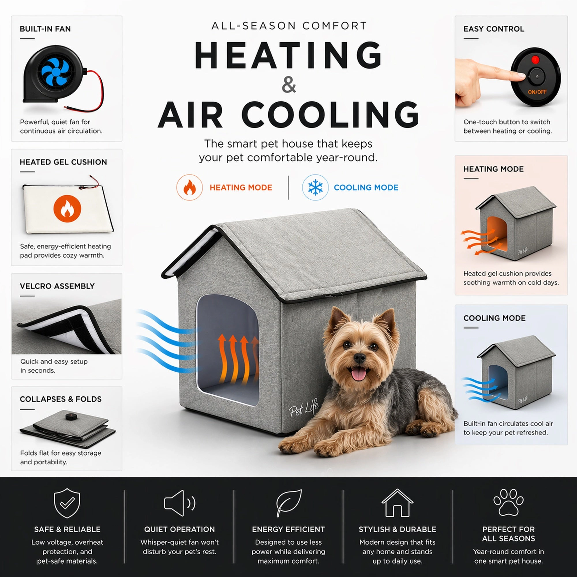 Pet Life ® "Hush Puppy" Electronic Heating and Cooling Smart Collapsible Pet House