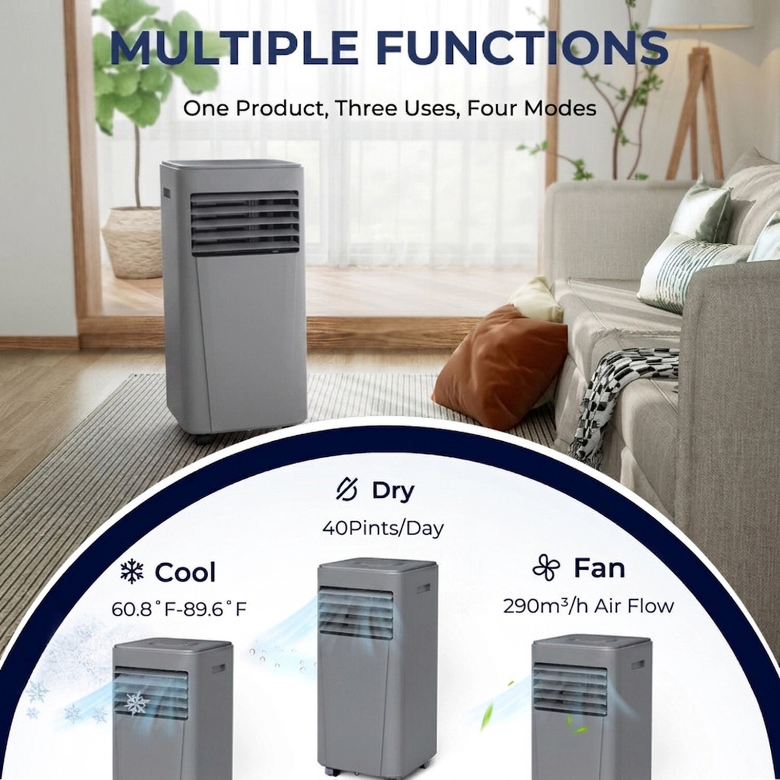 SUGIFT Dark Blue 8000-BTU 3-in-1 Portable Air Conditioner with Dehumidifier and Remote 13-in W 13-in D 27.5-in H