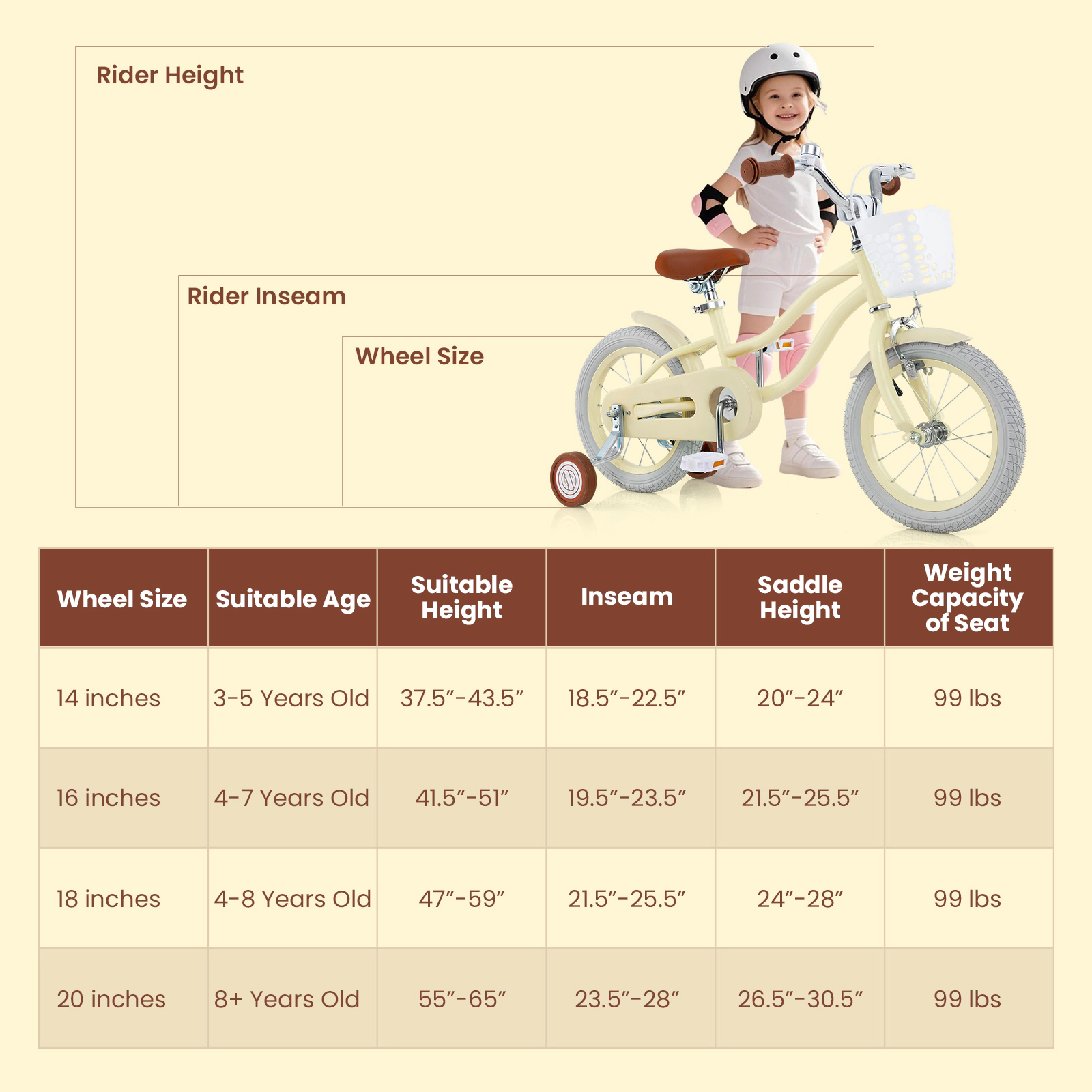 Hivvago 18 Inch Kids Bike Adjustable with Training Wheels Ages 3-8 Years Olds