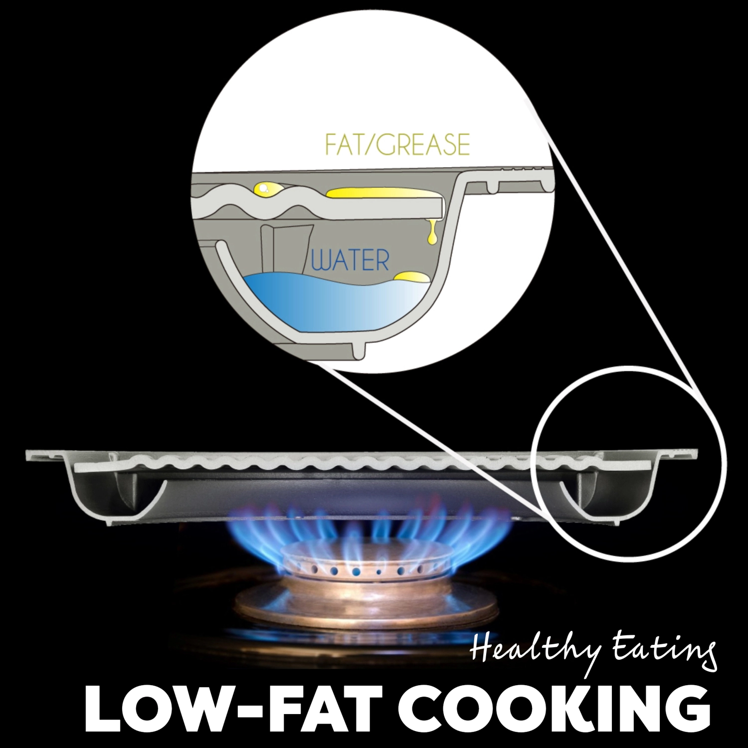 TECHEF True Grill Pan - Stovetop Smokeless Grill Pan