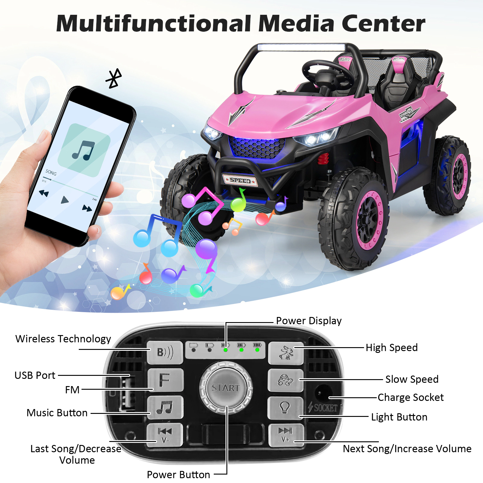 Glintex 12V 2-Seat Kids Ride-On UTV with 3-Point Belts and 130-Lb Load
