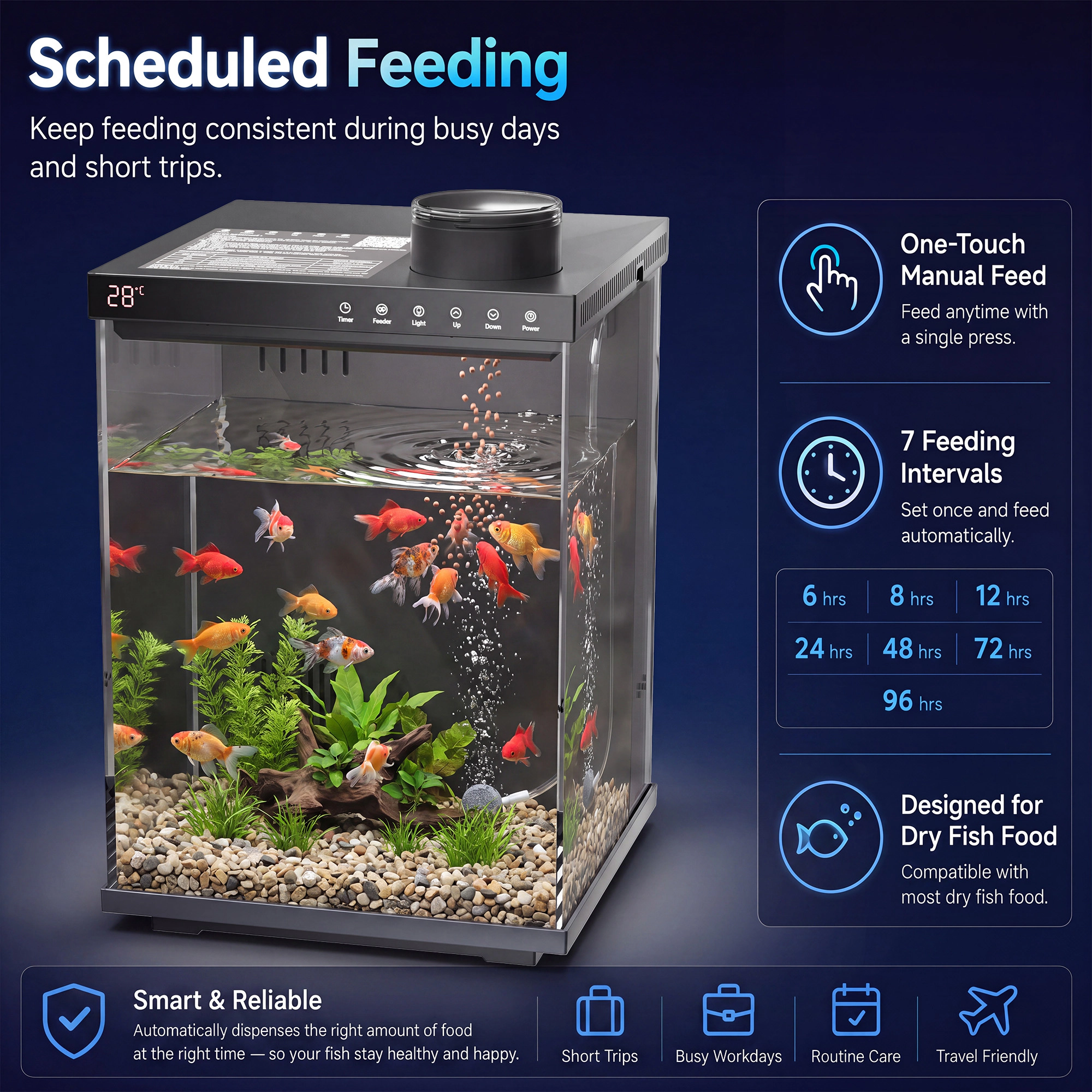 Tinyhomie 4 Gallon Smart Aquarium Kit with Auto Feeder LED Light Filtration Timer and 5 Brightness Levels