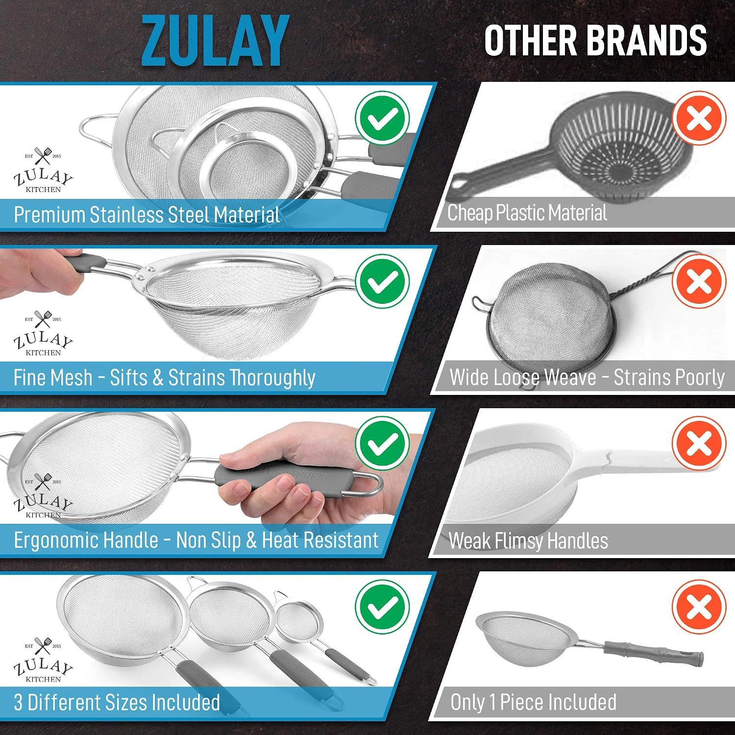 Zulay Kitchen Premium Stainless Steel Fine Mesh Strainer Set - Strainers For Kitchen (Set of 3) with Non-Slip Handles