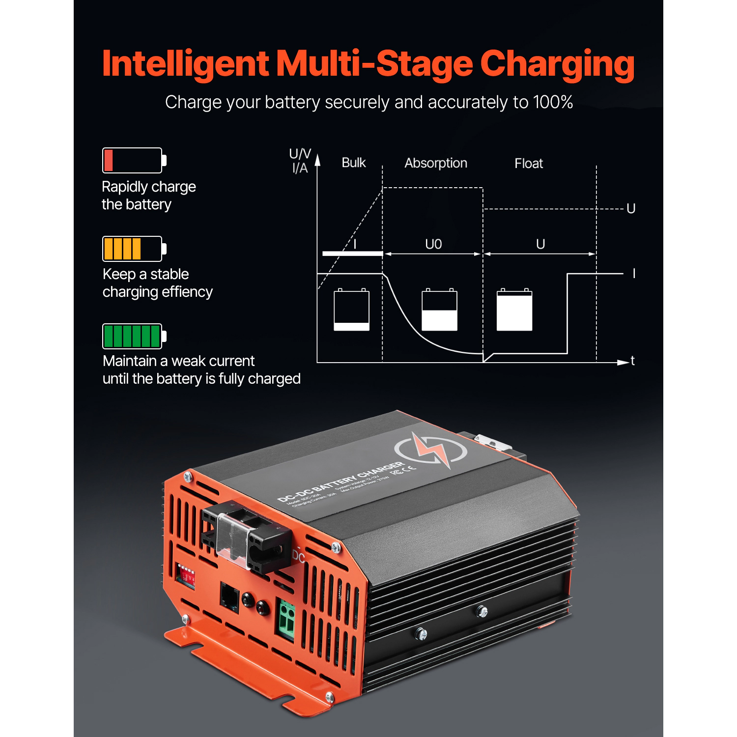 HONGGE 12V DC to DC Battery Charger On-Board Battery Charger for Lead-Acid Lithium AGM GEL and Flooded Batteries Smart