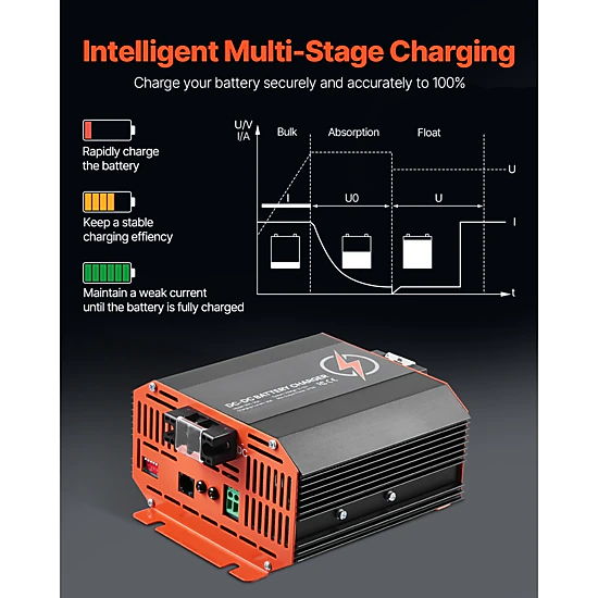 HONGGE 12V DC to DC Battery Charger On-Board Battery Charger for Lead-Acid Lithium AGM GEL and Flooded Batteries Smart