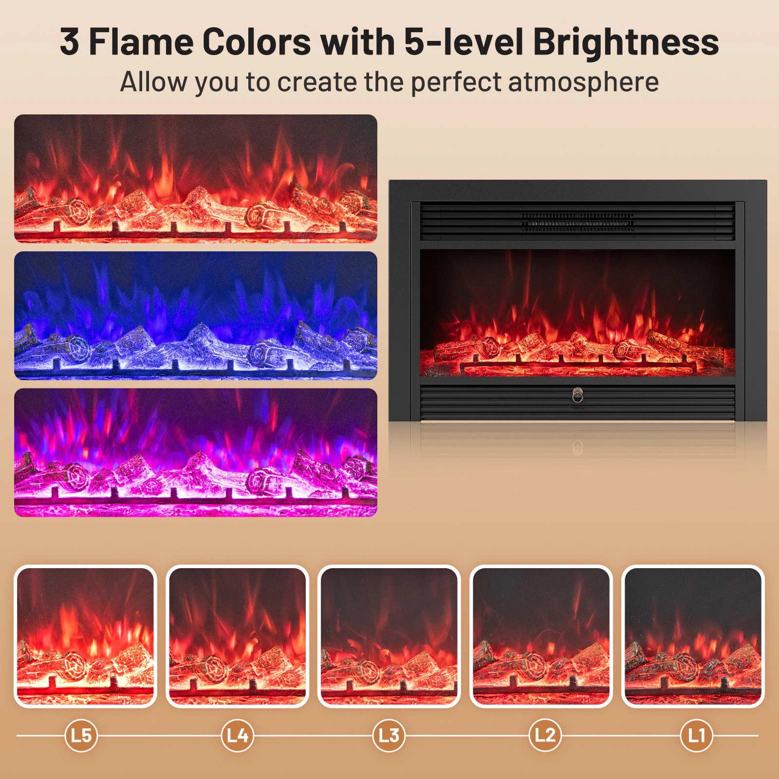 SUGIFT 33-in Electric Fireplace Insert 750W/1500W Recessed Heater 5000 BTU Adjustable Thermostat Black