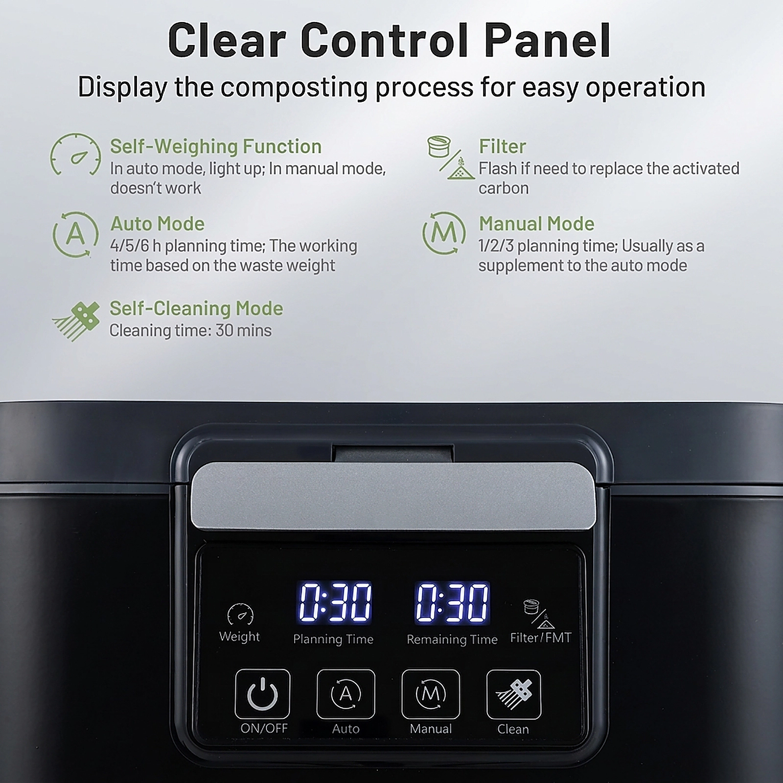 SUGIFT Electric Kitchen Composter Food Waste Blender LED Display Auto Mode 4-Liter 1-Gallon 4-6 Hour Cycle Black