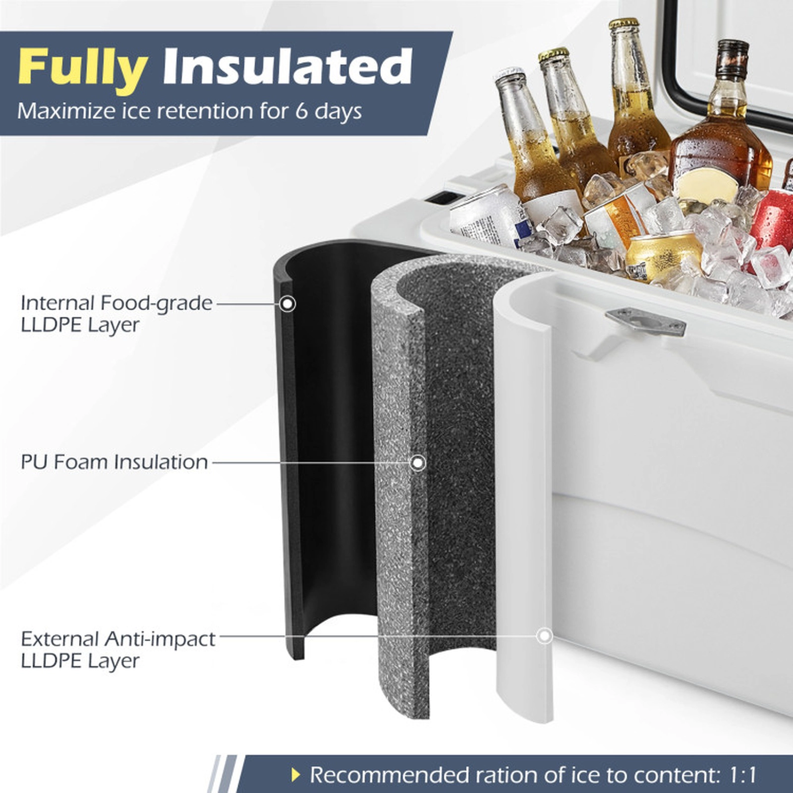 SUGIFT 45 Quart Portable Hard Cooler Insulated Ice Chest 440-lb Top Load Capacity 6-Day Ice Retention White