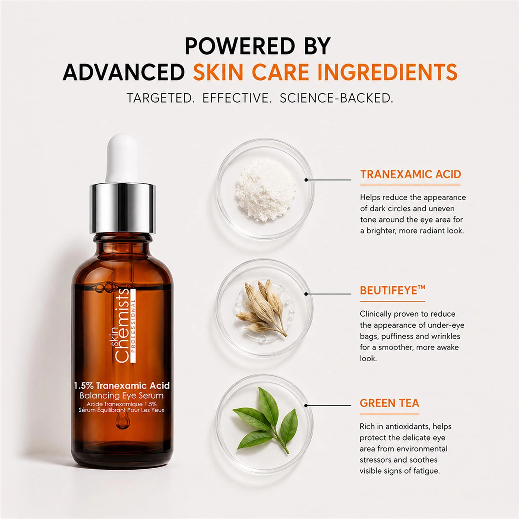 skinChemists 1.5% Tranexamic Acid Balancing Eye Serum 15ml - Anti-Aging Brightening