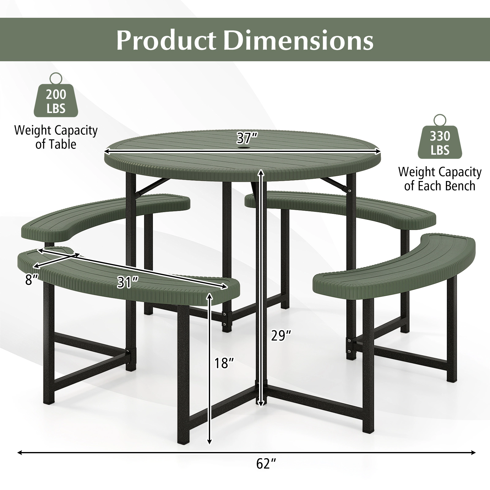 SUGIFT Round Picnic Table Set Green 37 in with 4 Curved Benches and Umbrella Hole