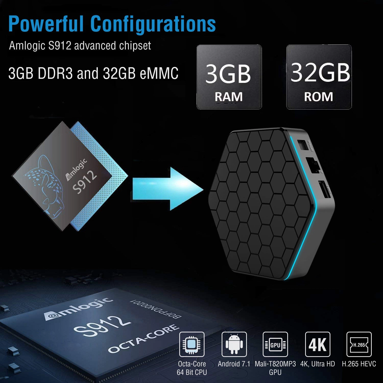 GBruno 4K Android TV Box With 3GB RAM And 32GB Storage