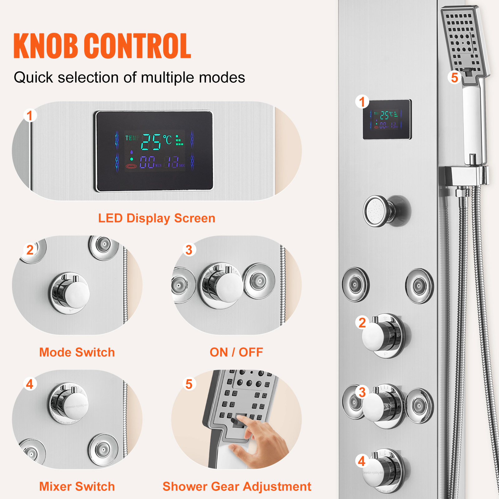 HONGGE 6-Mode LED Shower Tower Panel, Rainfall, Waterfall & 8 Massage Jets