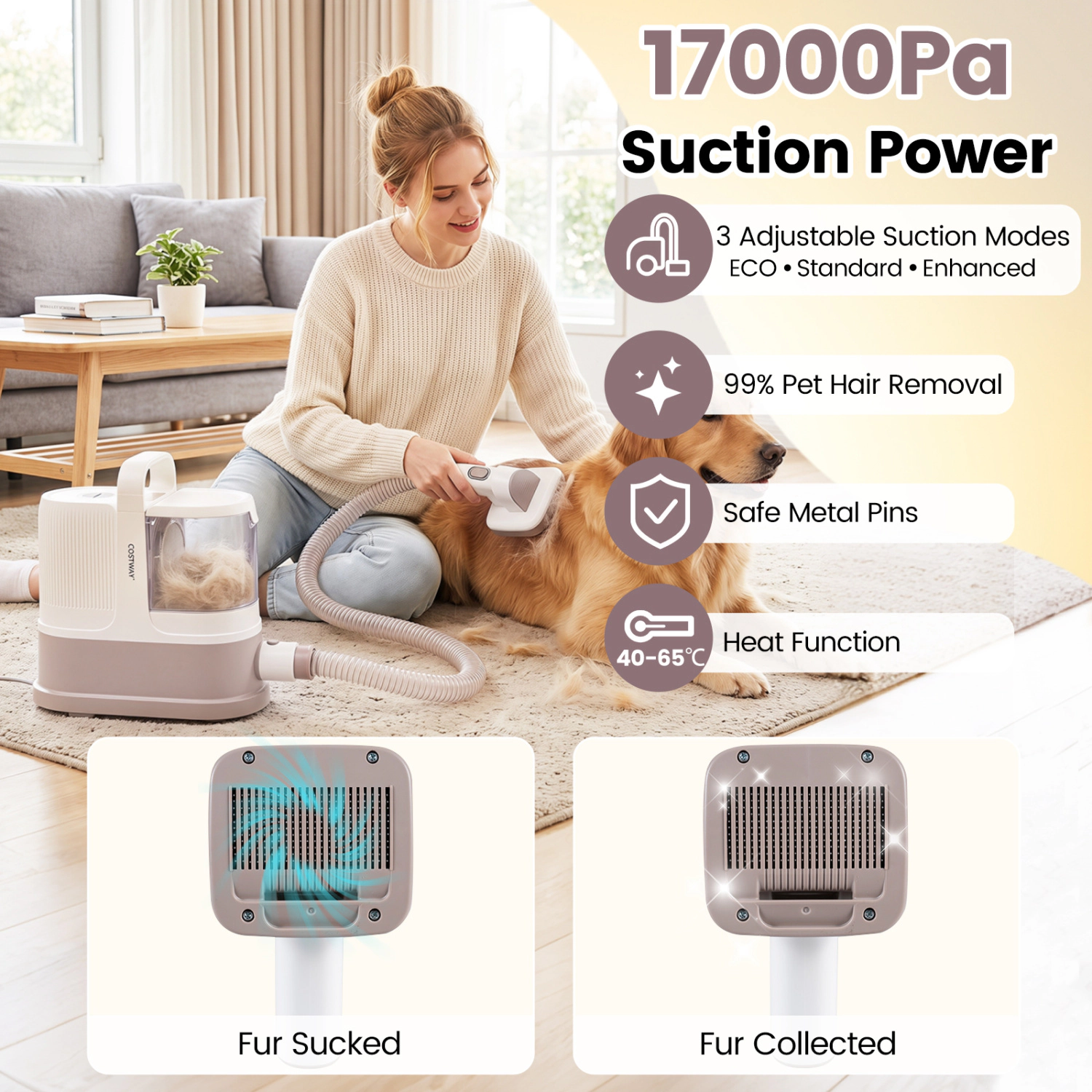 LJG 9-in-1 Dog Grooming Vacuum Kit for Shedding with 3 Suction Modes and Clippers for Dogs and Cats Home Cleaning